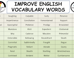 Improved Vocabulary