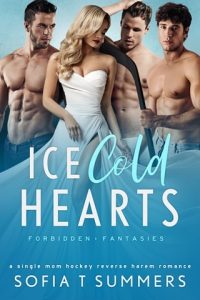 Ice Cold Hearts (FORBIDDEN FANTASIES #6) by Sofia T Summers EPUB & PDF